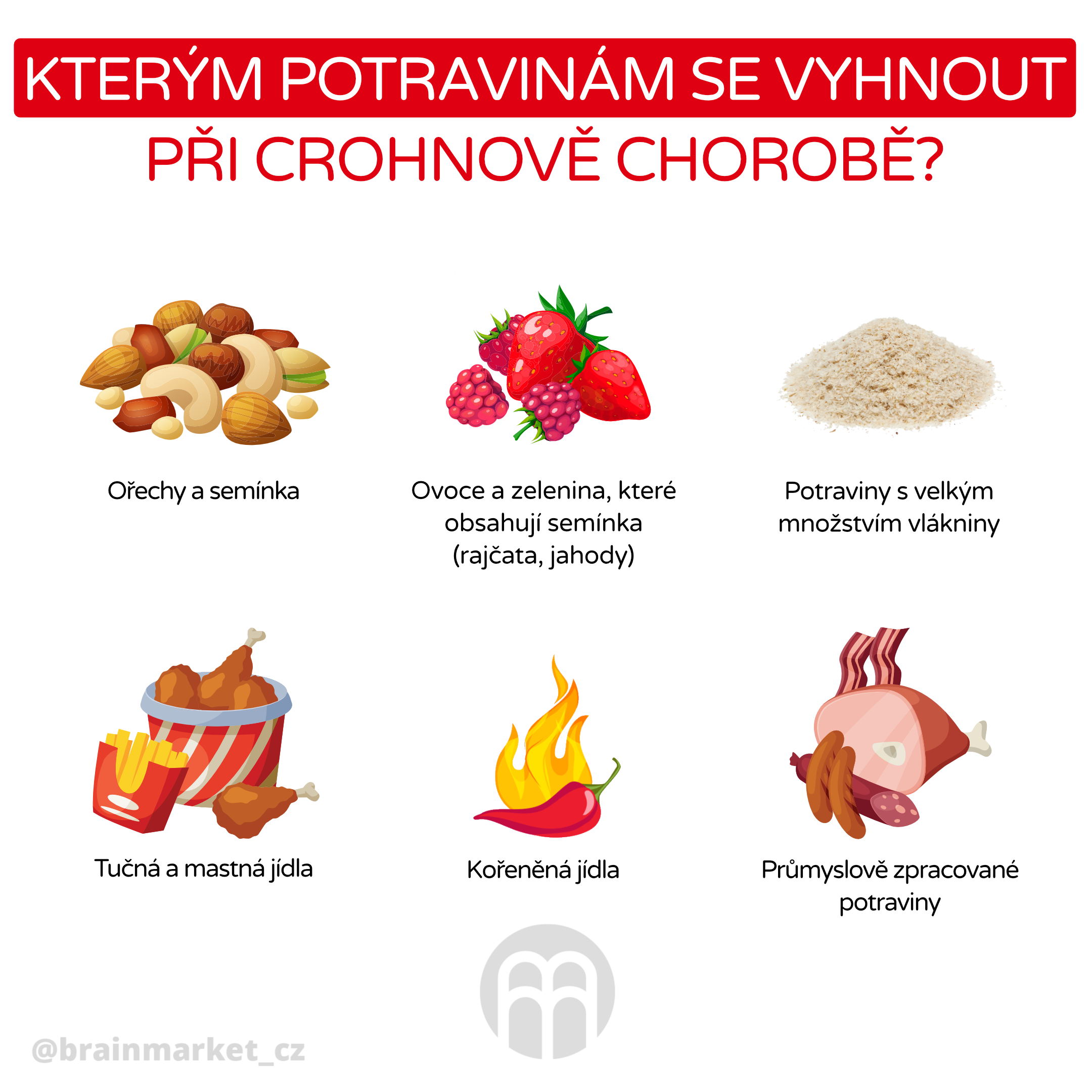 kterym potravinam se vyhnout pri crohnove chorobe_infografika_cz